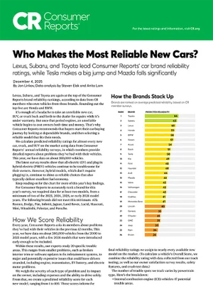 Who Makes the Most Reliable Cars | Mark Miller Subaru Midtown in Salt Lake City UT